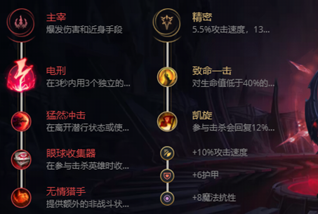 英雄联盟蔚怎么出装2023-蔚出装及玩法推荐2023