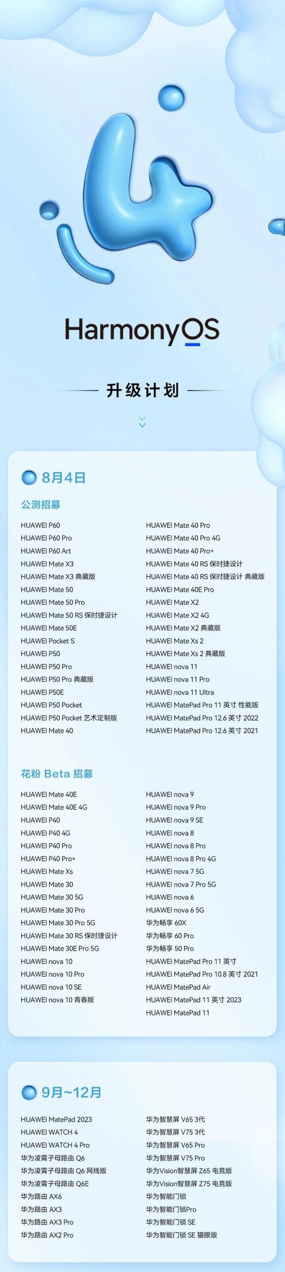 华为鸿蒙4.0升级机型有哪些-HarmonyOS手机适配名单最新