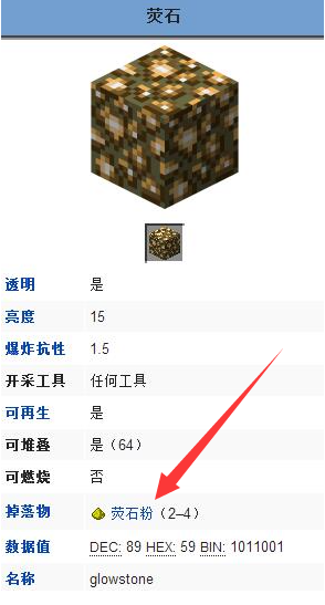 我的世界萤石粉怎么获得-萤石粉获取方法
