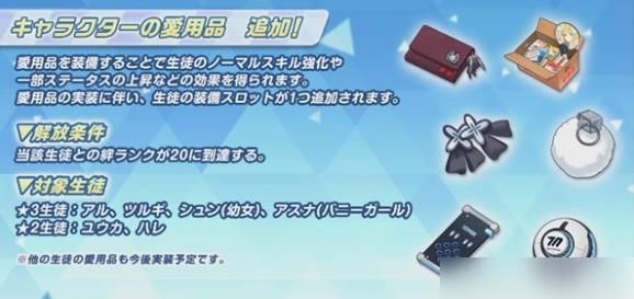 蔚蓝档案爱用品怎么获得-爱用品解锁t2攻略