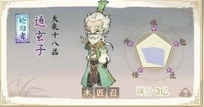 道天录轮回者排行2023-道天录轮回者强度排行