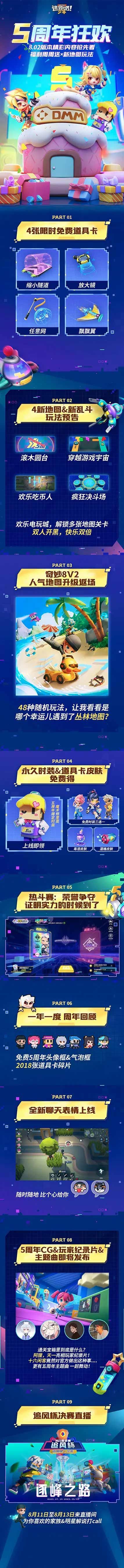 逃跑吧少年五周年免费皮肤有哪些-五周年活动奖励大全