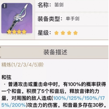 原神笛剑谁用比较好-适合笛剑的角色推荐