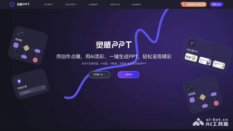 AI启发的PPT