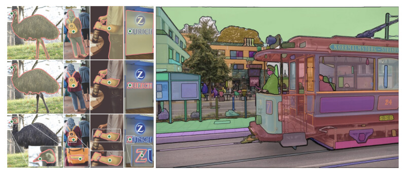 任何事物分割（SAM）