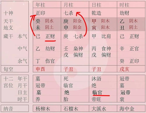 免费八字格局精批