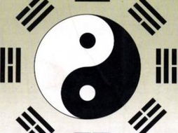 易经怎么占卜算卦