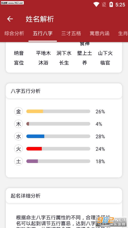 在线八字免费起名