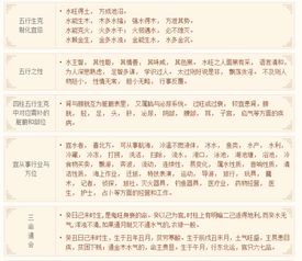 名字测分打分加生辰八字免费