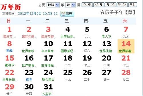 10月14日是什么星座