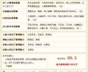 最准姓名测试打分