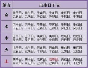 2023免费算命最准的网站