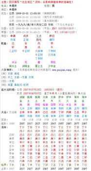 生辰八字五行查询取名