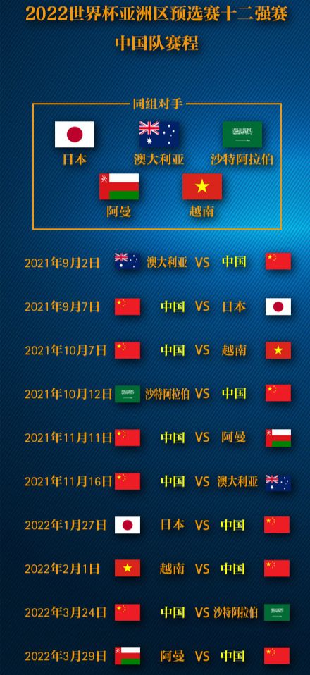 考试成绩预测求签