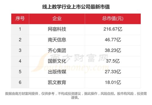 麦玲玲在线测算2023