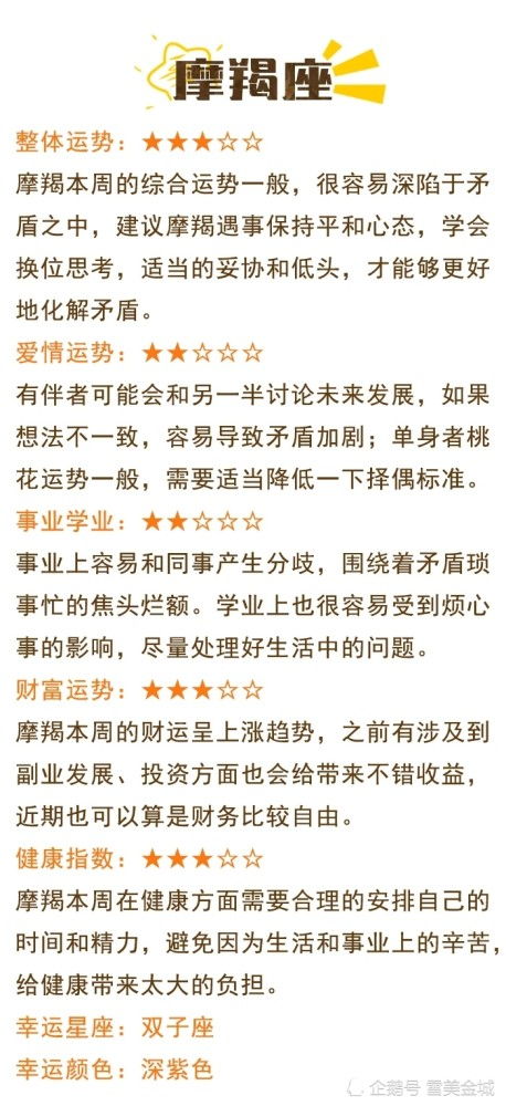最新一周星座运势