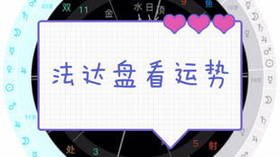 星盘排盘免费查询