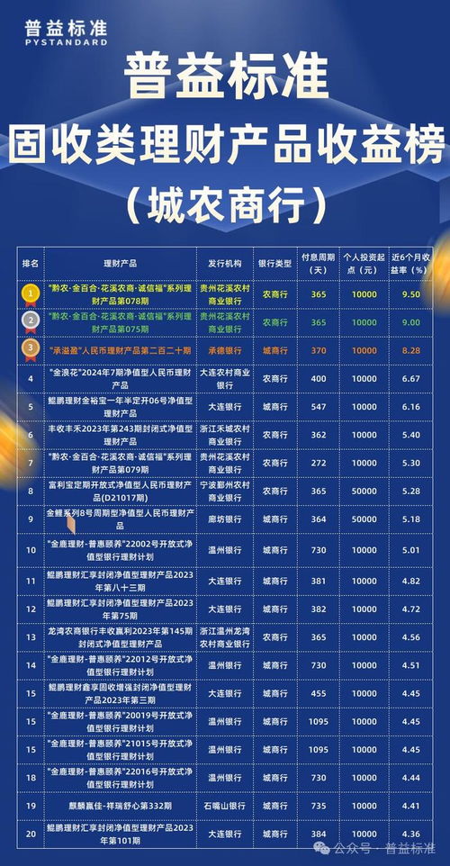 2024年搬家最佳时间