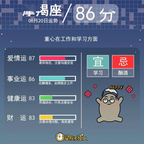 6月20日是什么星座