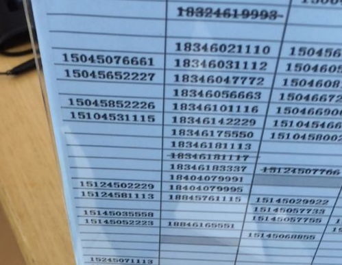 最吉利的手机号码