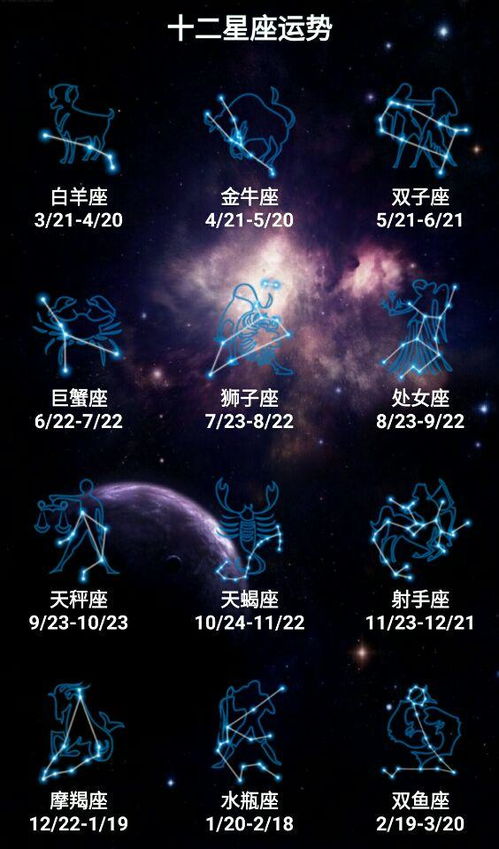 星座运势今日运势查询