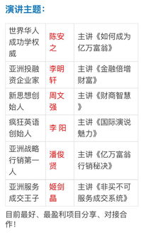 大富大贵的手机号码