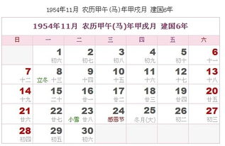 阴历阳历对照表