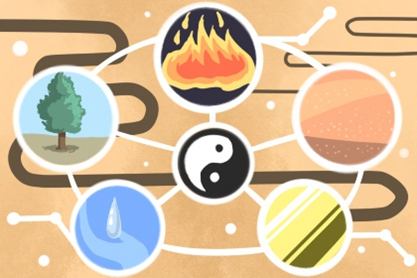 财运测试 算命免费