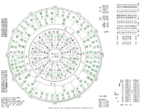 周易四柱八字算命命理微博