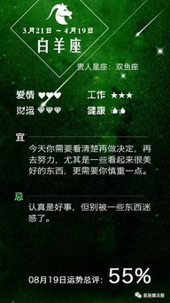 星座运势网