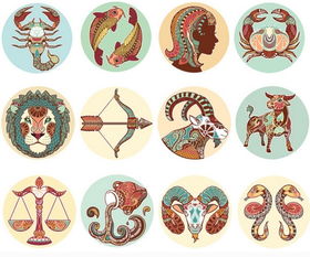 7月12日是什么星座