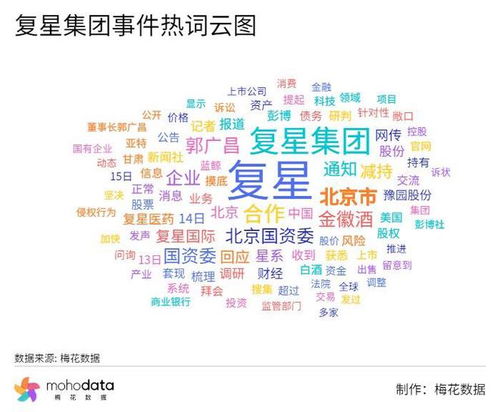 姓名测试两人今生关系