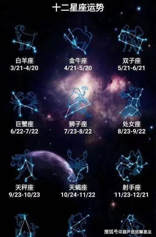 8月18日是什么星座