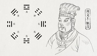 算命另一半何时出现