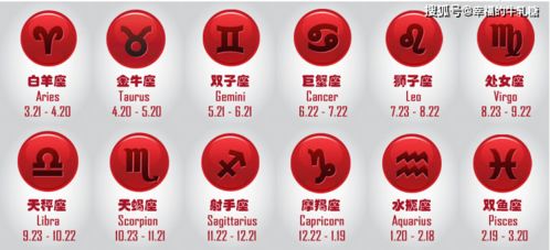 5月26日是什么星座