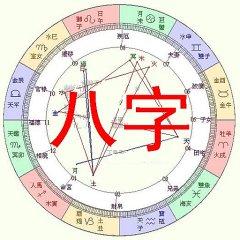 生辰八字免费