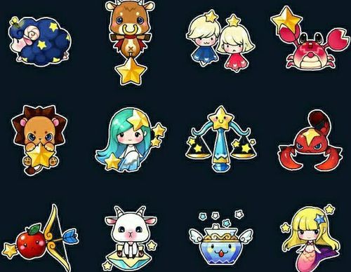 十二星座最佳配对