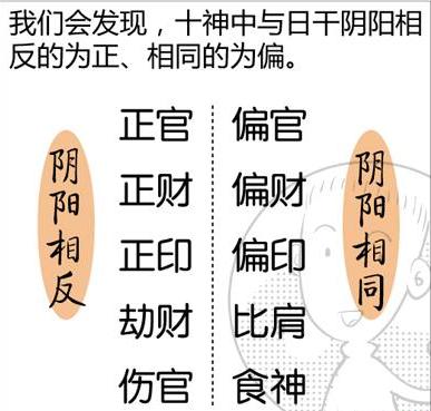 四柱八字算命免费详批