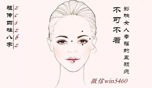 面相痣的图片大全