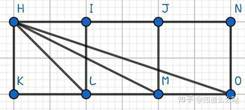 怎么看懂自己的四柱
