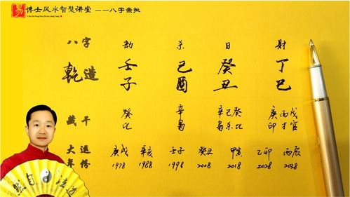 生辰八字算命非常运势网