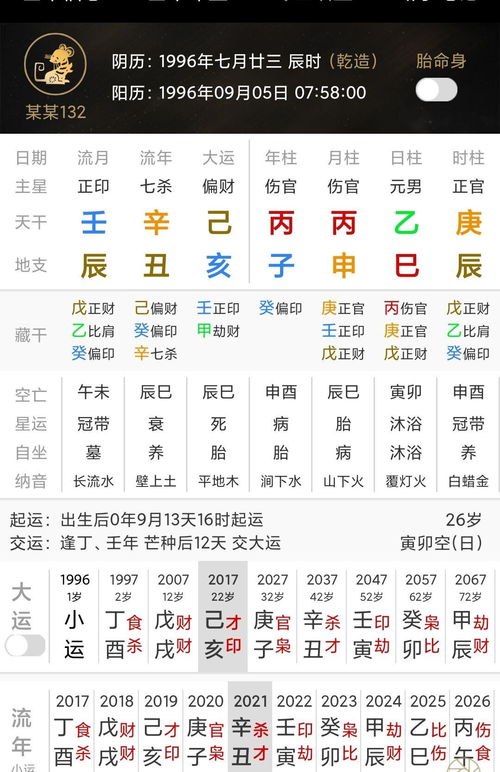 八字详批一生运程