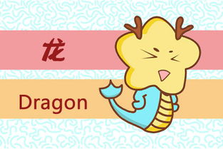 2022年十二生肖运势