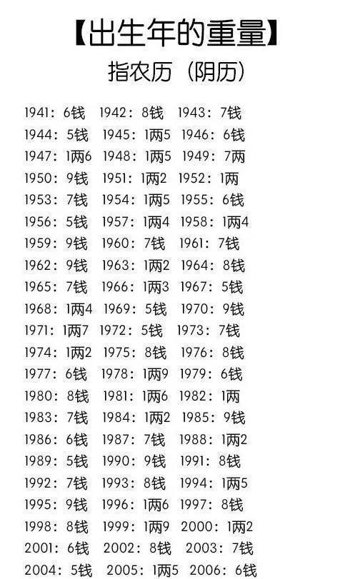 生辰八字算命婚姻免费