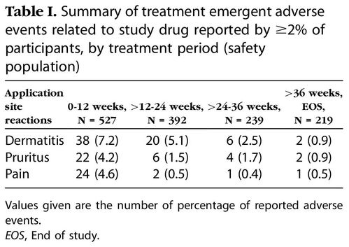 八字契合度测试