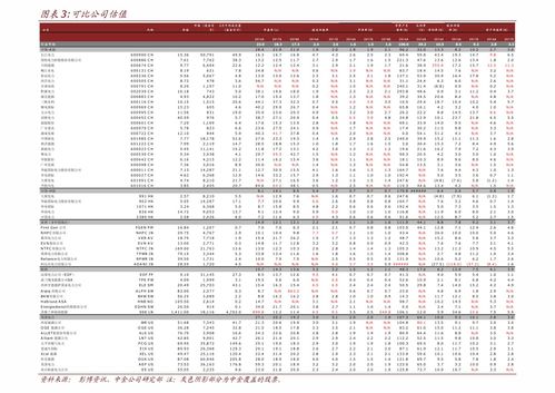 结婚吉日查询2022年黄道吉日