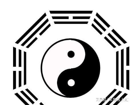 免费给自己算一卦