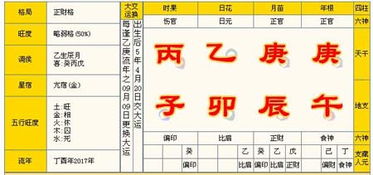 八字免费算命网