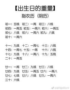 称骨算命准的吓人