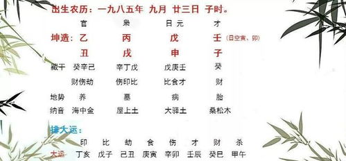 八字婚配查询表